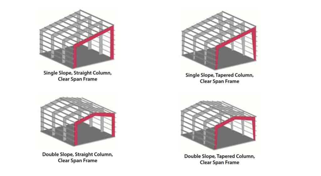 clear-span framing system