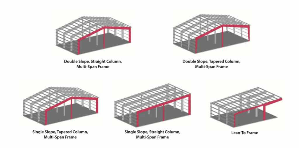 Lean-To Framing System