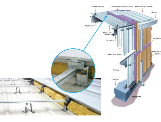 Kodiak Thermal Insulation System